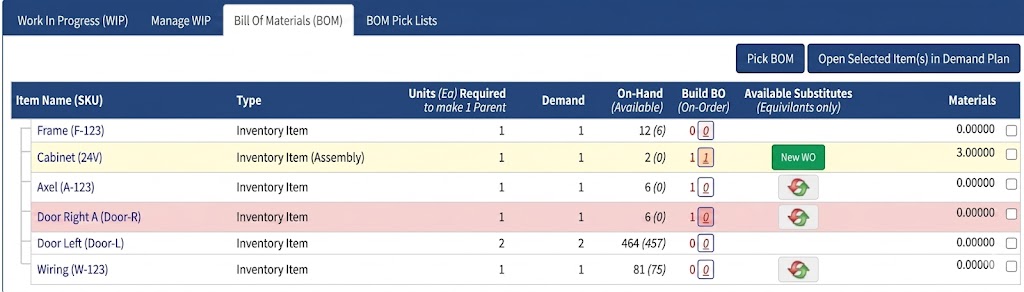 bill of materials substitutions