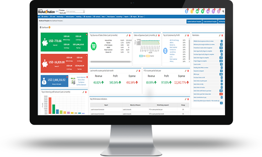 BizAutomation Dashboard