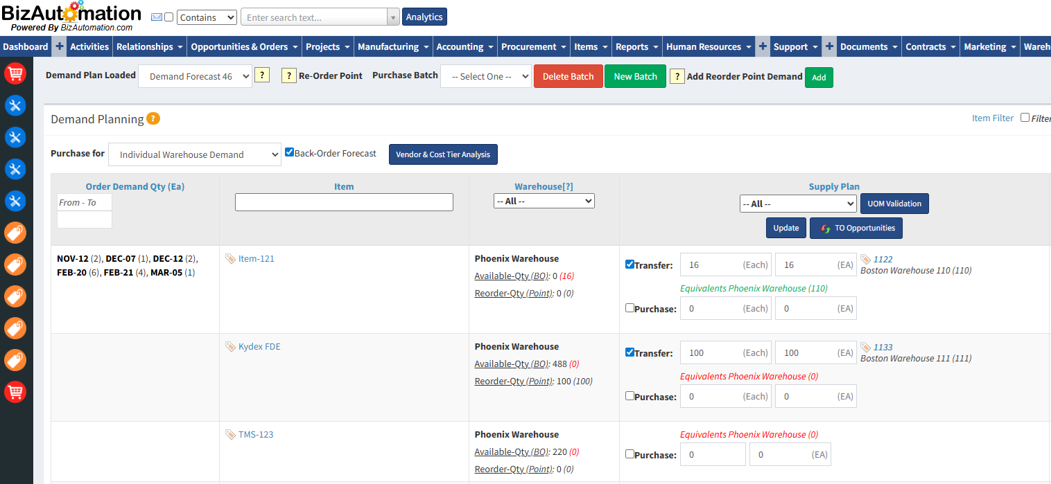 Automated Item Replenishment Planning Dashboard