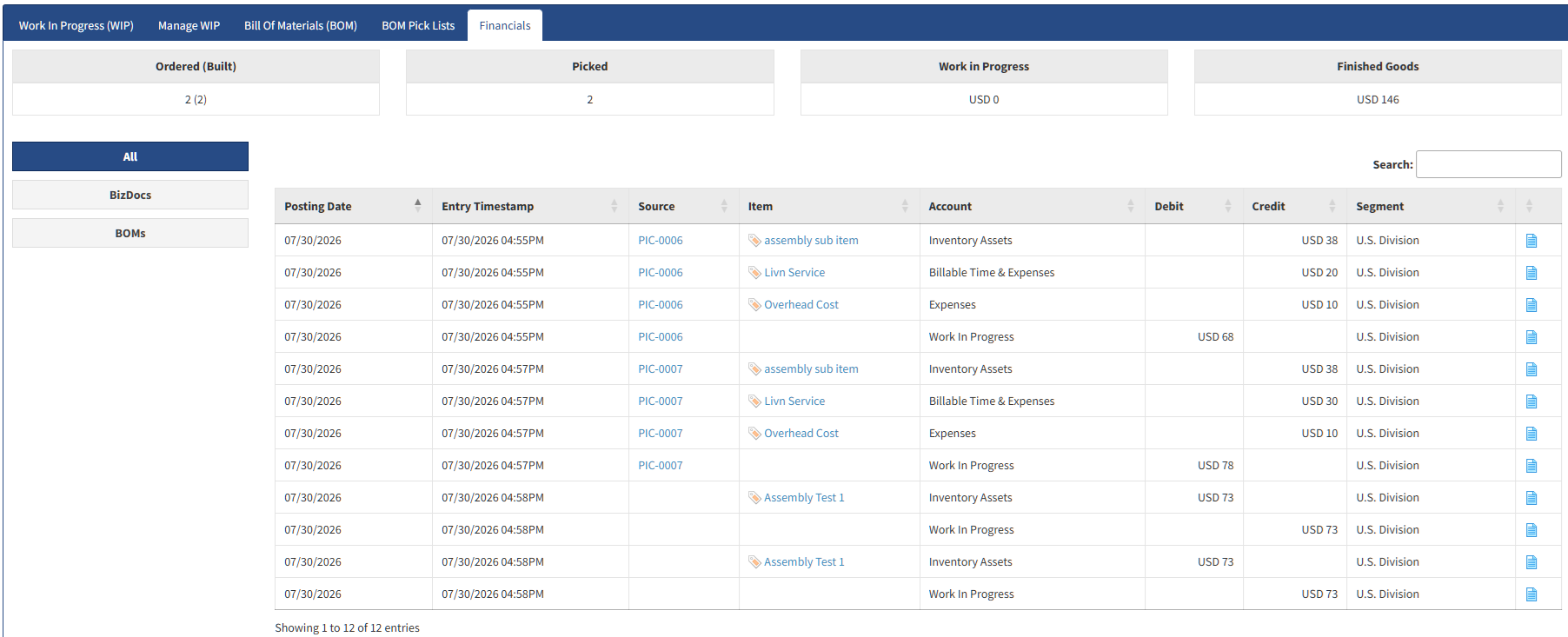 BizAutomation Work Order Financials Ledger showing Ordered, Picked, WIP, Finished Goods, and Debit/Credit journal entries