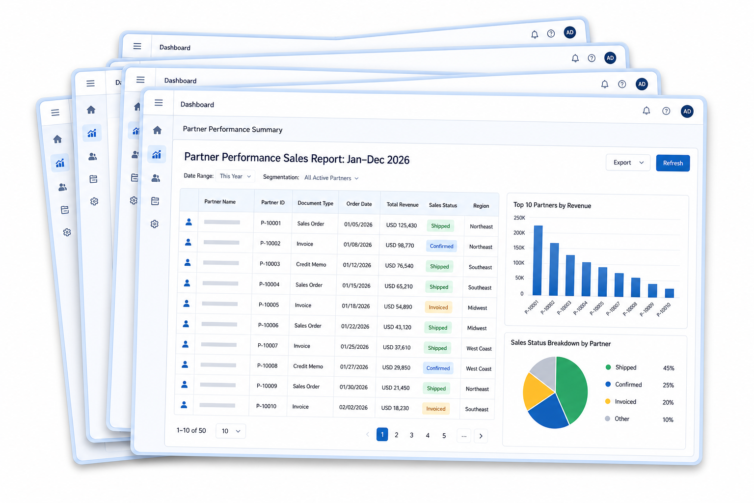 BizAutomation Partner Relationship Management PRM Software Portal Interface