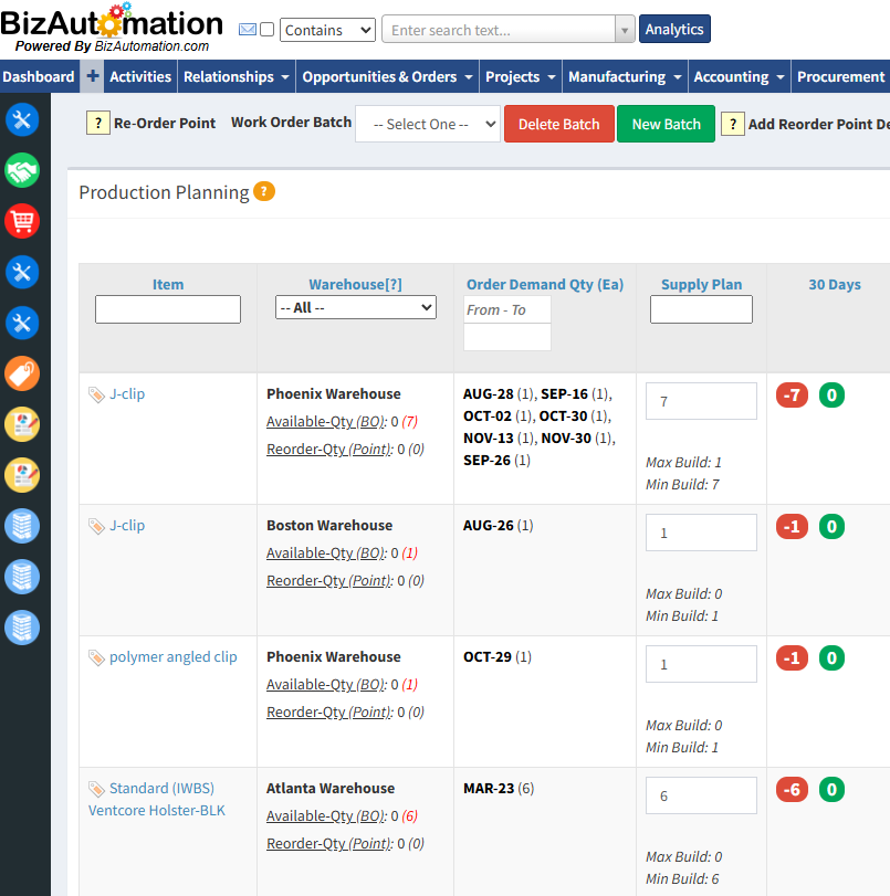 BizAutomation Production Planning and Scheduling Software Dashboard